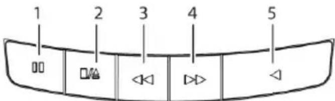Soundmaster SCD7900SW - LECTURE DE CASSETTE - 1