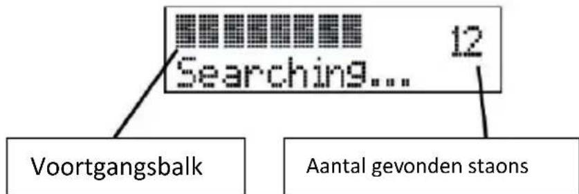 Soundmaster SCD7900SW - EERSTE KEER ZOEKEN - 1