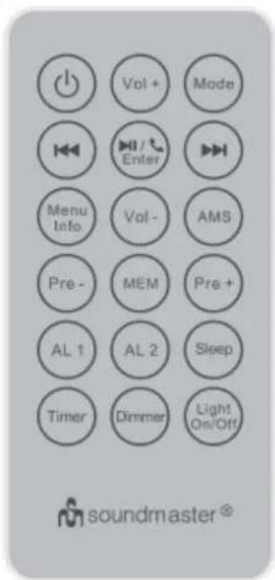 Soundmaster UR2040 - Descrizione Generale - 2