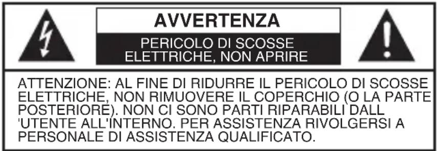 Soundmaster UR2040 - Technische informatie - 2