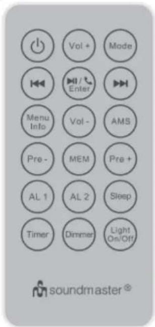 Soundmaster UR2040 - Læs dette først inden start - 2