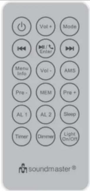 Soundmaster UR2040 - Verklaring van de knoppen - 2