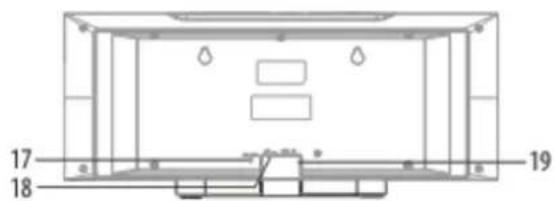 Soundmaster DISC5000 - LOKATIE VAN DE BEDIENINGSELEMENTEN - 2