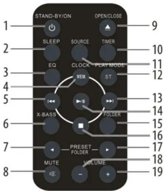 Soundmaster DISC5000 - Telecommande - 1