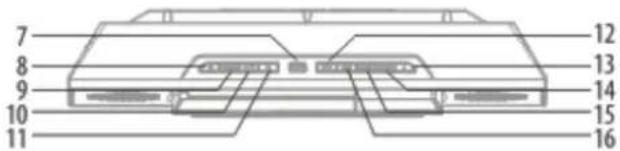 Soundmaster DISC5000 - LOKATIE VAN DE BEDIENINGSELEMENTEN - 3