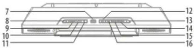Soundmaster DISC5000 - LOCATION OF CONTROLS - 3
