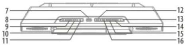 Soundmaster DISC5000 - EMPLACEMENT DES BOUTONS - 3