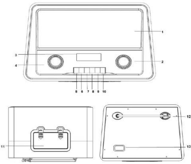 Soundmaster NR920HBR - Veiligheids-, milieu- en instellingsaanwijzingen - 3