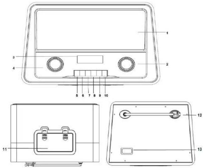 Soundmaster NR920HBR - Avvertenza: NON INGERIRE LE BATTERIE, PERICOLO DI BRUCIATURE DI ORIGINE CHIMICA - 2