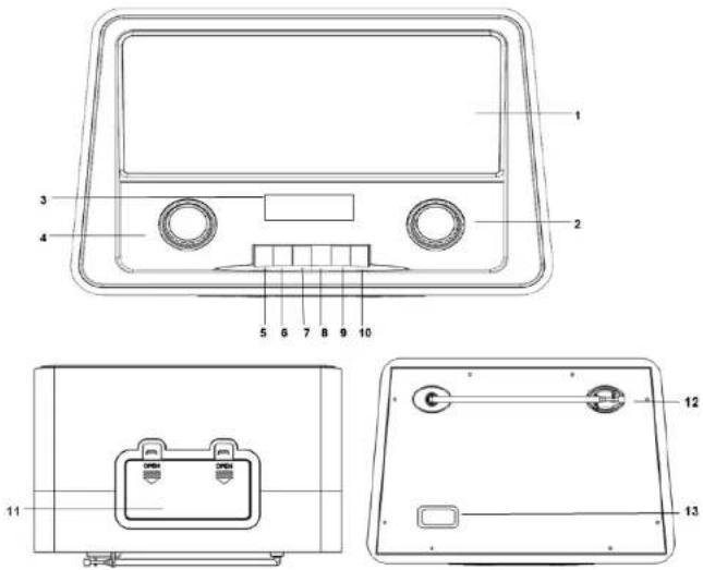 Soundmaster NR920HBR - Sikkerhets-, miljø- og oppsettsinstruksjoner - 3