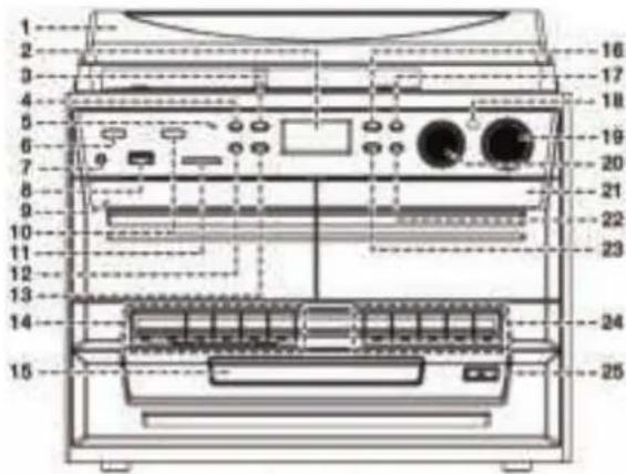 Soundmaster MCD5500SW - PLAATS VAN DE BEDIENINGSORGANEN - 1