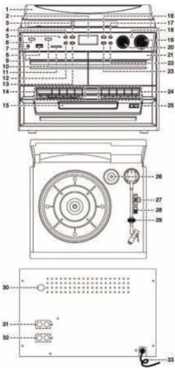 Soundmaster MCD5500SW - EMPLACEMENT DES BOUTONS - 1