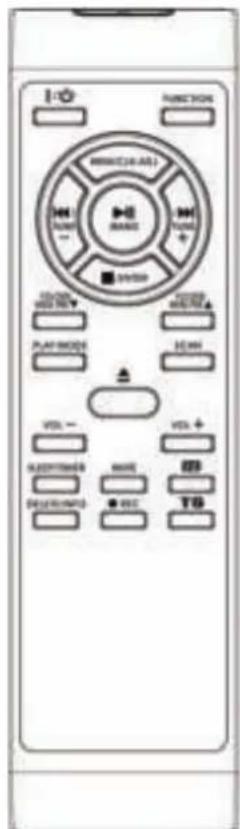 Soundmaster MCD5500SW - Merknad - 1