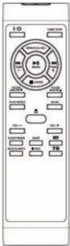 Soundmaster MCD5500SW - Bedienelemente Tasten Beschreibung - 1
