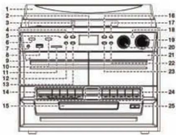 Soundmaster MCD5500SW - Bedienelemente - 1