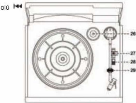 Soundmaster MCD5500SW - UMISTENI OVLADACICH PRVKU - 2