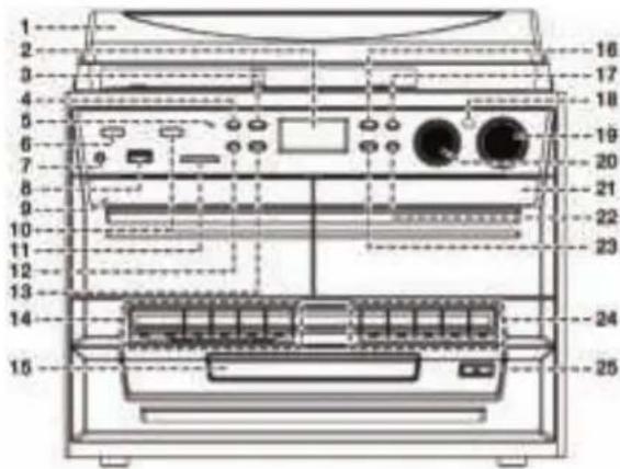 Soundmaster MCD5500SW - UMISTENI OVLADACICH PRVKU - 1