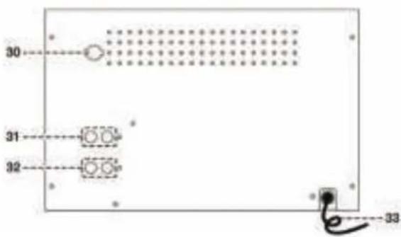 Soundmaster MCD5500SW - UMISTENI OVLADACICH PRVKU - 3