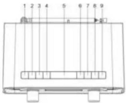 Soundmaster UR190 - UMISTENI OVLADACICH PRVKU - 1