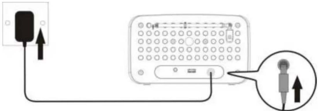 Soundmaster UR190 - Connect to power - 1