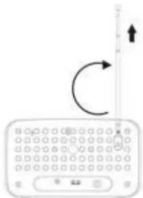 Soundmaster UR190 - Bruk antennen - 1