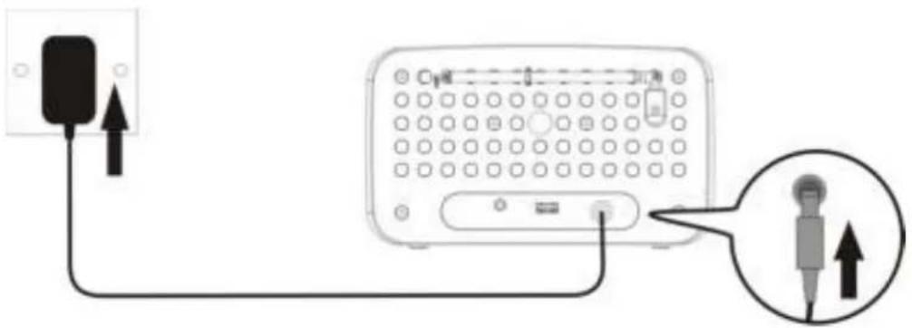 Soundmaster UR190 - Tilslutting til lysnettet - 1