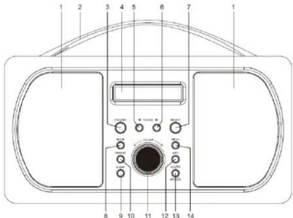 Soundmaster DAB600DBR - Vorderansicht Rückansicht - 1