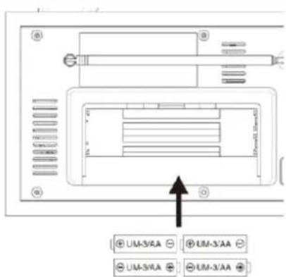 Soundmaster DAB600DBR - INSTALLAZIONE DELLA BATTERIA - 1