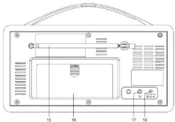 Soundmaster DAB600DBR - Consignes de sécurité, d'environnement et d'installation - 2