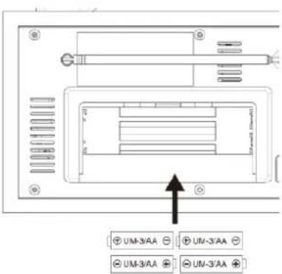 Soundmaster DAB600DBR - BATTERIINSTALLATION - 1