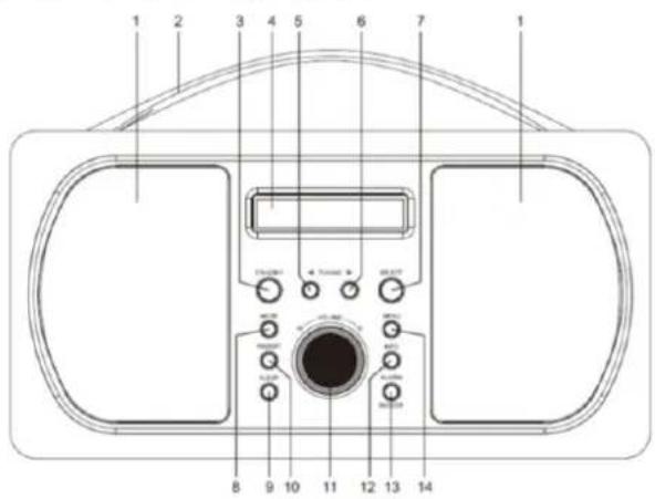 Soundmaster DAB600DBR - POSIZIONE DEI CONTROLLI - 1