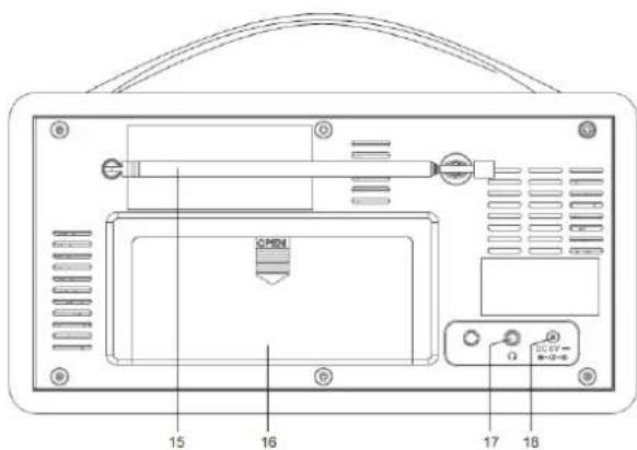 Soundmaster DAB600DBR - Veiligheids-, milieu- en instellingsaanwijzingen - 2