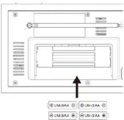 Soundmaster DAB600DBR - BATTERIINNSETTING - 1