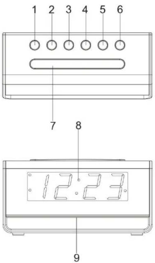 Soundmaster UR8100SI - NO INGERIR LA PILA, PELIGRO DE QUEMADURAS QUÍMICAS - 2