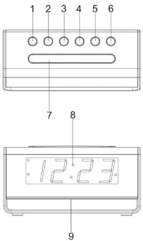 Soundmaster UR8100SI - WAARSCHUWING BATTERIJ NIET DOORSLIKKEN, RISICO OP CHEMISCHE BRANDWONDEN - 2