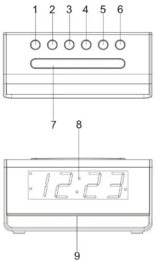 Soundmaster UR8100SI - 1