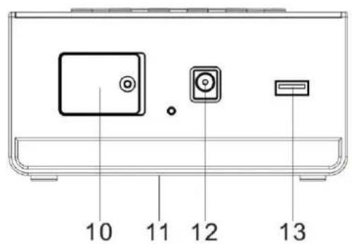 Soundmaster UR8100SI - DO NOT INGEST BATTERY, CHEMICAL BURN HAZARD - 3