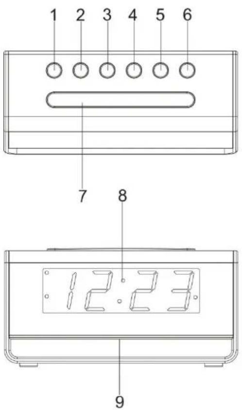 Soundmaster UR8100SI - NÃO INGERIR A PILHA, RISCO DE QUEIMADURA POR SUBSTÂNCIA QUÍMICA - 2