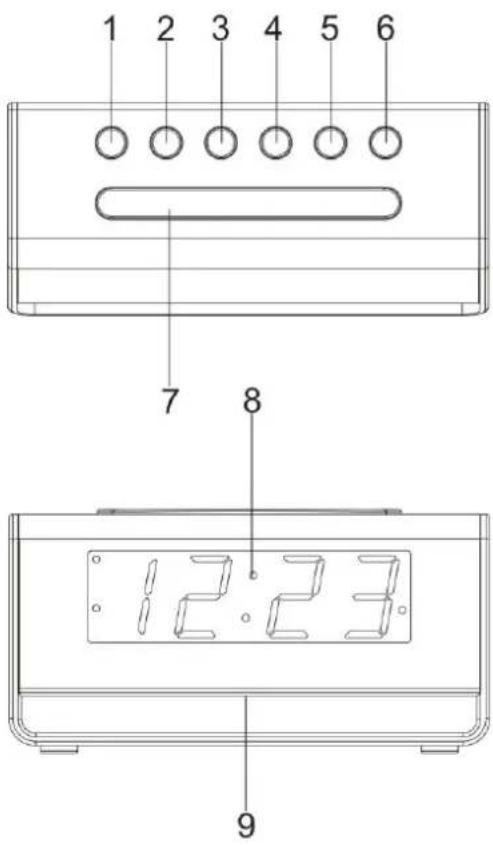 Soundmaster UR8100SI - DO NOT INGEST BATTERY, CHEMICAL BURN HAZARD - 2