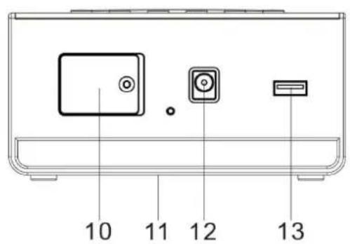 Soundmaster UR8100SI - WAARSCHUWING BATTERIJ NIET DOORSLIKKEN, RISICO OP CHEMISCHE BRANDWONDEN - 3