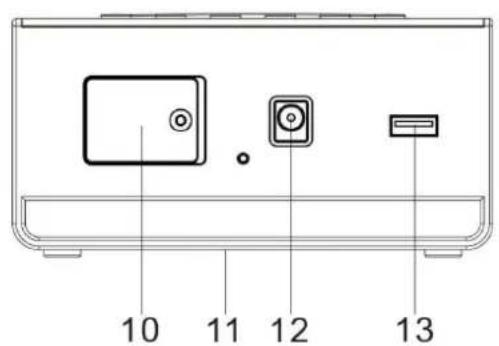 Soundmaster UR8100SI - NÃO INGERIR A PILHA, RISCO DE QUEIMADURA POR SUBSTÂNCIA QUÍMICA - 3