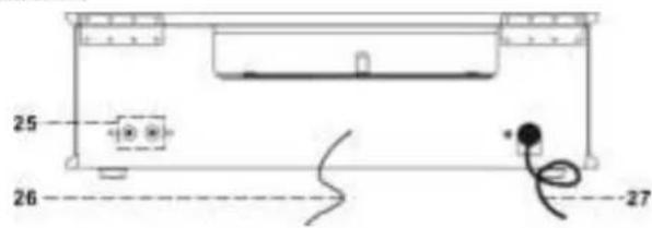 Soundmaster PL550BR - Bakside - 1