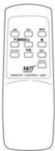 Soundmaster PL550BR - Oversigt over fjernbetjeningen - 1