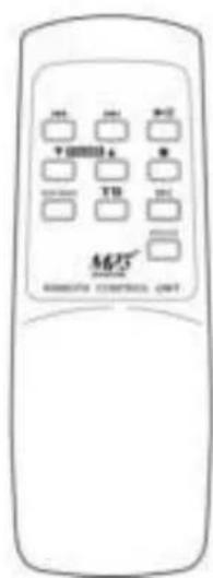 Soundmaster PL550BR - Beskrivelse av knapper på fjernkontrollen - 1