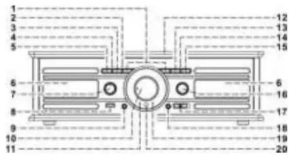 Soundmaster PL550BR - Forside - 1