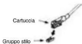 Soundmaster PL550BR - Suggerimenti per una riscezione ottimale: - 1