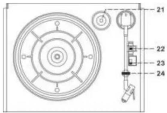 Soundmaster PL550BR - Vista dall'alto - 1