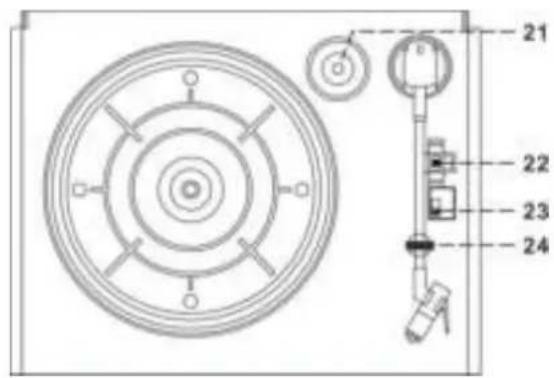 Soundmaster PL550BR - Pohled seshora - 1