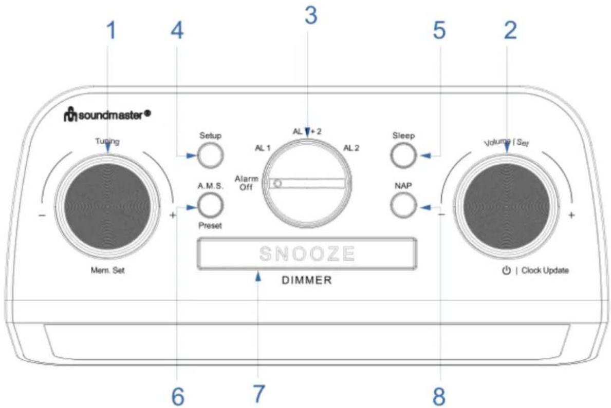 Soundmaster FUR5005 - UMISTENI OVLADACICH PRVKU - 1