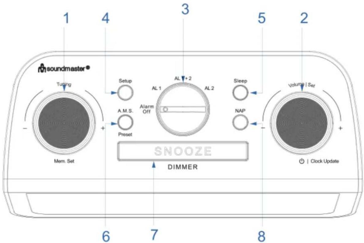 Soundmaster FUR5005 - LOCATIE VAN BEDIENINGEN - 1
